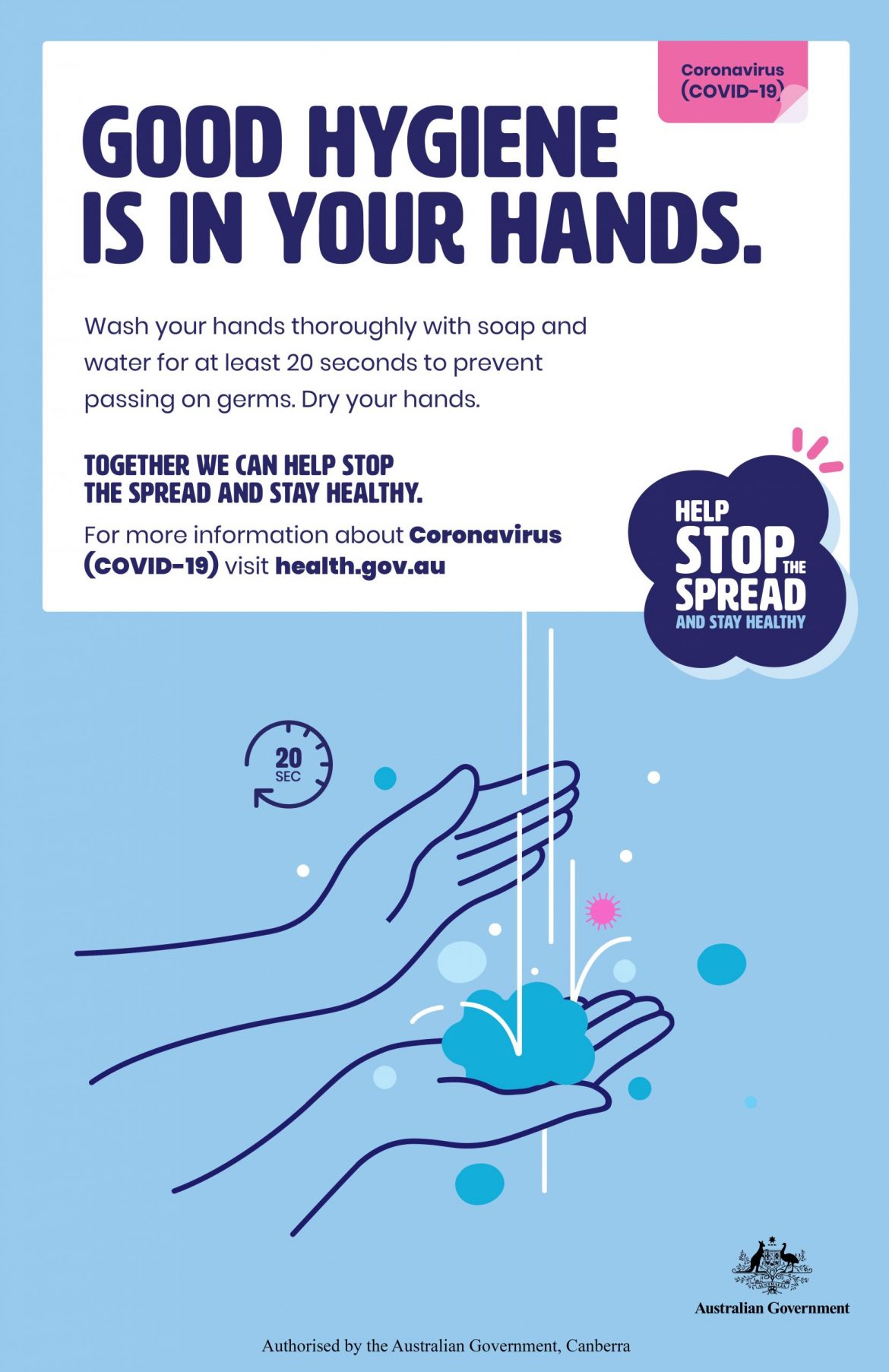 Good-Hygiene-Hand-washing-scaled.jpg